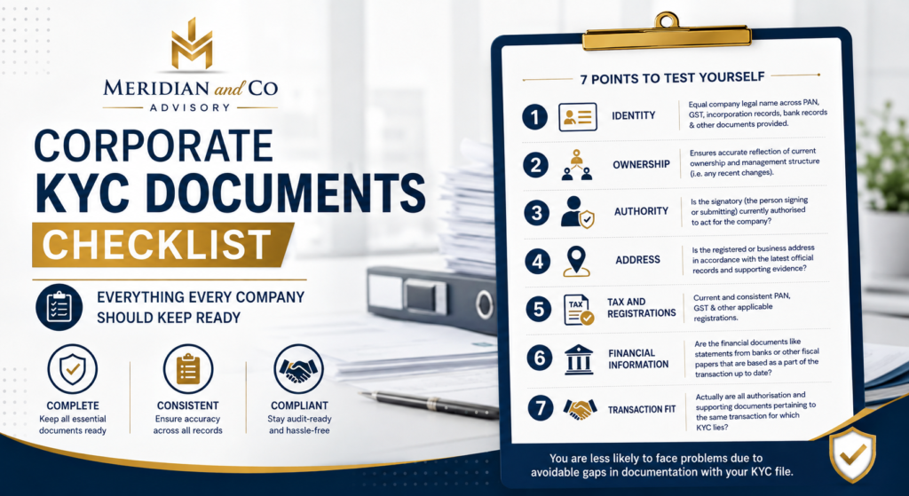 Corporate KYC Documents Checklist