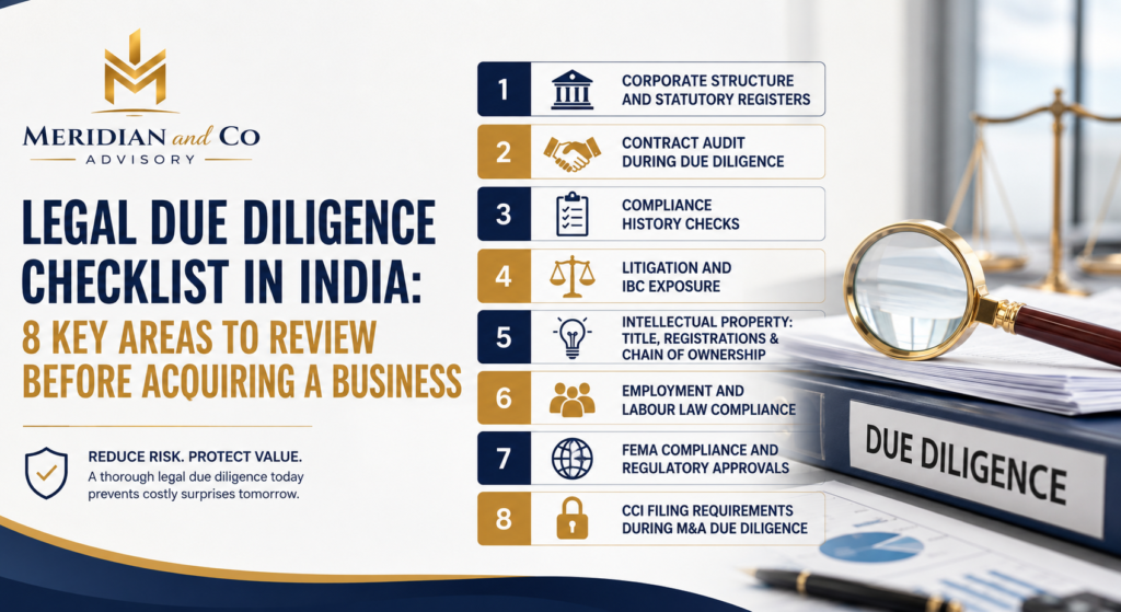 Legal due diligence checklist India