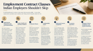 7 Employment Contract Clauses Indian Employers